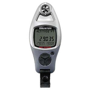 BRUNTON / ADC Summit